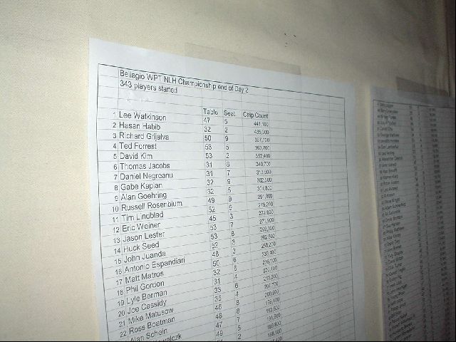 World Poker Tour!
<No Caption>